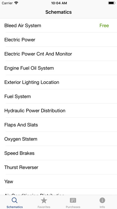 Emulate iPhone app Boeing 737 Systems using MyAndroid