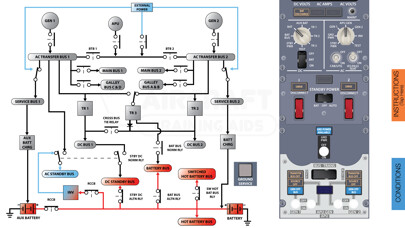 Emulate iPhone app Boeing B737 NG Electrical using MyAndroid Emulate iPhone app Boeing B737 NG Electrical using MyAndroid