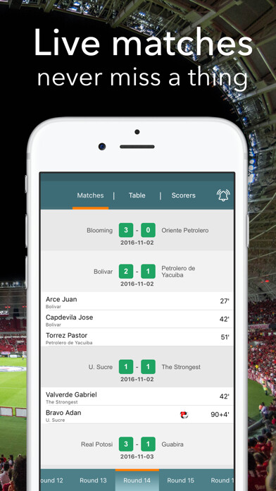Emulate iPhone app Bolivia Professional Football League LFPB using MyAndroid Emulate iPhone app Bolivia Professional Football League LFPB using MyAndroid
