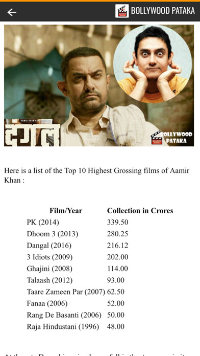 Emulate iPhone app Bollywood Pataka using MyAndroid Emulate iPhone app Bollywood Pataka using MyAndroid