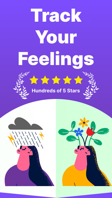 Emulate iPhone app Borderline Personality Tracker using MyAndroid Emulate iPhone app Borderline Personality Tracker using MyAndroid