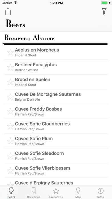 Emulate iPhone app Borefts using MyAndroid