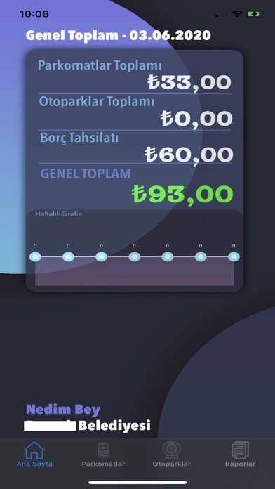 Emulate iPhone app Boss Screen using MyAndroid Emulate iPhone app Boss Screen using MyAndroid