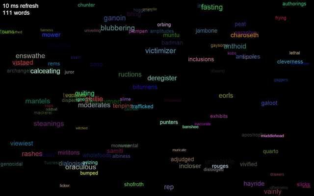 Emulate Android APK Bouncing Words