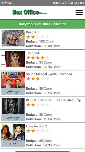 Run android online APK Box Office Report from MyAndroid or emulate Box Office Report using MyAndroid Run android online APK Box Office Report from MyAndroid or emulate Box Office Report using MyAndroid