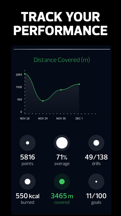 Emulate iPhone app box-to-box: Soccer Training using MyAndroid