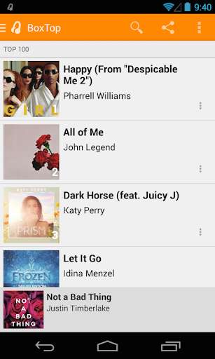 Run android online APK BoxTop Music from MyAndroid or emulate BoxTop Music using MyAndroid