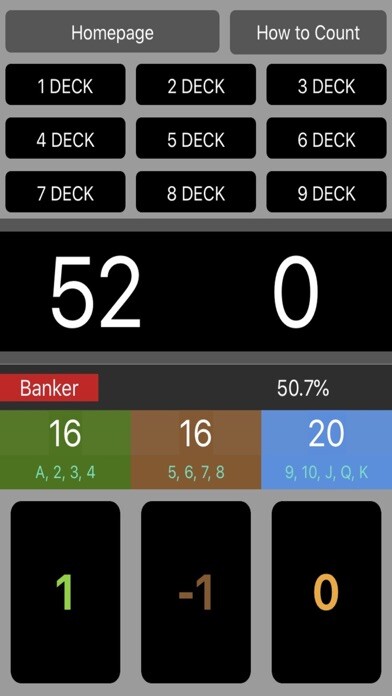 Emulate iPhone app BP Card Counter using MyAndroid Emulate iPhone app BP Card Counter using MyAndroid