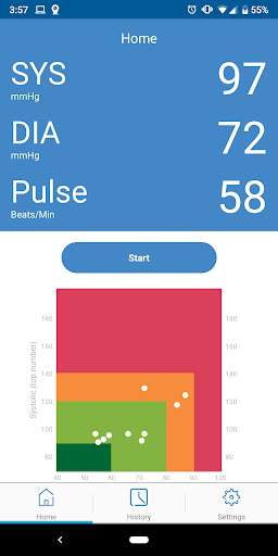 Run android online APK BP Diary from MyAndroid or emulate BP Diary using MyAndroid