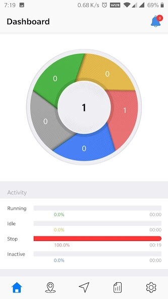 Run android online APK BPN TRACK V2- Advanced Telematics Platform from MyAndroid or emulate BPN TRACK V2- Advanced Telematics Platform using MyAndroid
