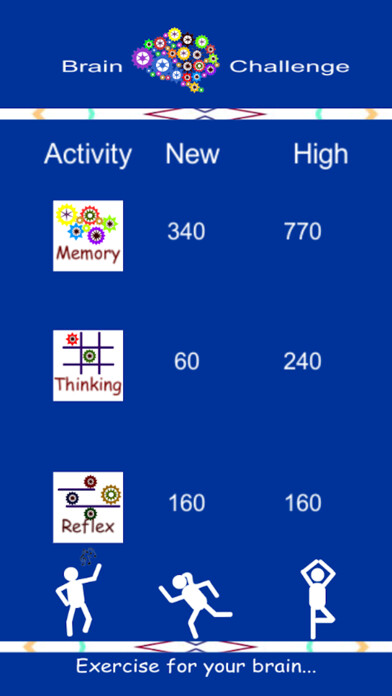 Emulate iPhone app Brain Challenge 2020 using MyAndroid Emulate iPhone app Brain Challenge 2020 using MyAndroid