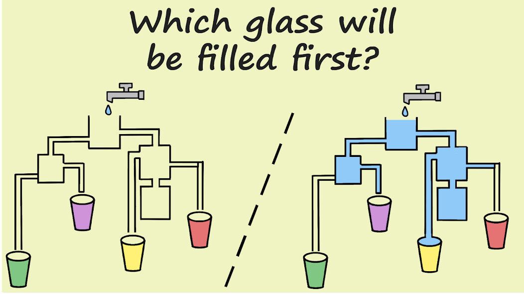 Run android online APK Brain Test - Tricky Games from MyAndroid or emulate Brain Test - Tricky Games using MyAndroid Run android online APK Brain Test - Tricky Games from MyAndroid or emulate Brain Test - Tricky Games using MyAndroid
