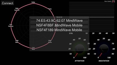 Emulate iPhone app Brainwave Visualizer using MyAndroid Emulate iPhone app Brainwave Visualizer using MyAndroid