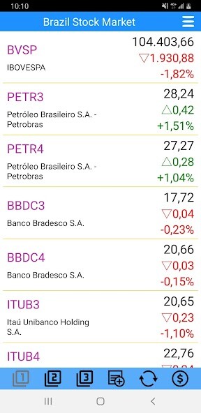 Run android online APK Brazil Stocks - Stock Quote from MyAndroid or emulate Brazil Stocks - Stock Quote using MyAndroid Run android online APK Brazil Stocks - Stock Quote from MyAndroid or emulate Brazil Stocks - Stock Quote using MyAndroid