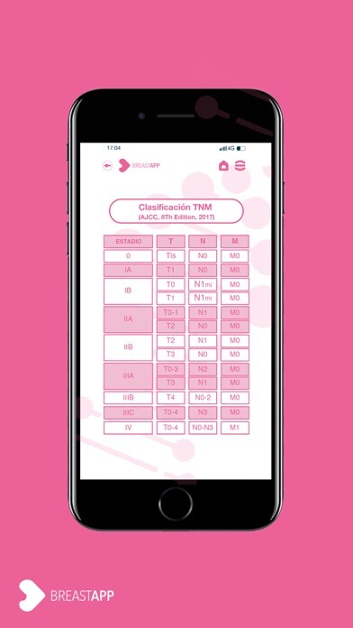 Emulate iPhone app BreastAPP using MyAndroid Emulate iPhone app BreastAPP using MyAndroid