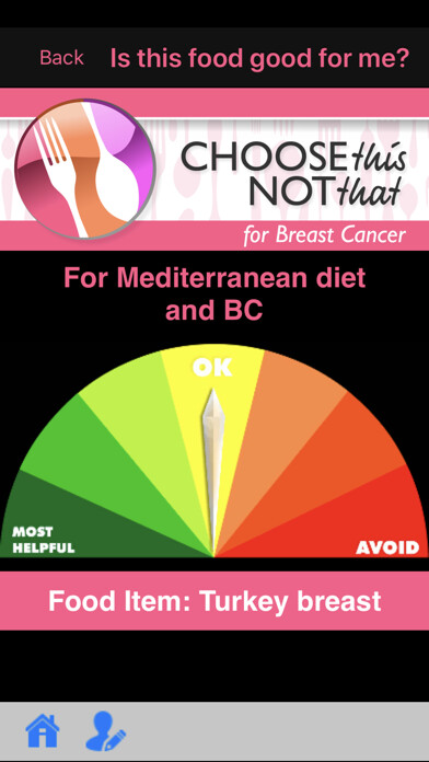 Run android online APK Breast Cancer from MyAndroid or emulate Breast Cancer using MyAndroid