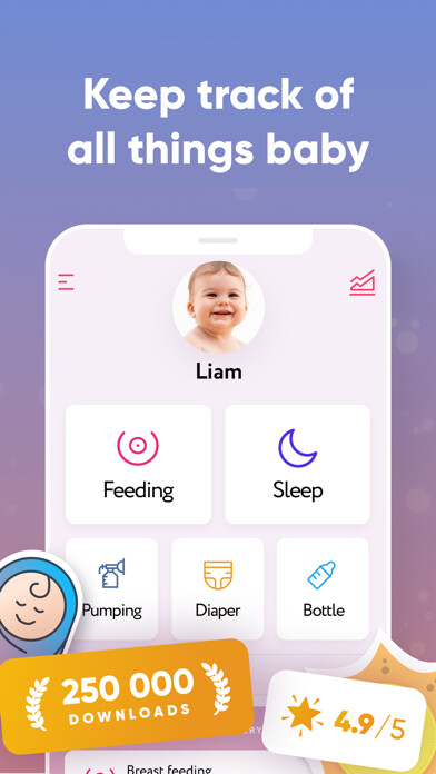 Emulate iPhone app Breastfeeding Tracker?Baby app using MyAndroid Emulate iPhone app Breastfeeding Tracker?Baby app using MyAndroid