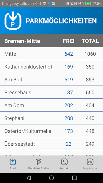 Run android online APK BREPARK from MyAndroid or emulate BREPARK using MyAndroid