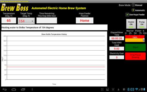 Run android online APK Brew Boss Brew Controller from MyAndroid or emulate Brew Boss Brew Controller using MyAndroid Run android online APK Brew Boss Brew Controller from MyAndroid or emulate Brew Boss Brew Controller using MyAndroid