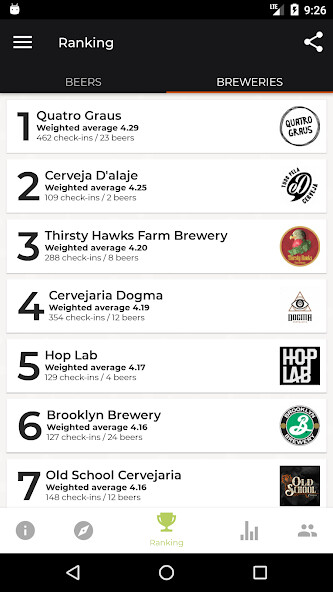 Emulate Android APK Brewer Stage