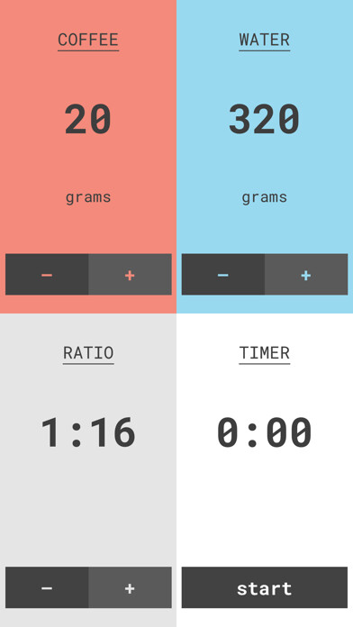 Emulate iPhone app BrewRatio using MyAndroid Emulate iPhone app BrewRatio using MyAndroid