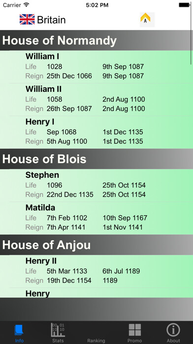 Emulate iPhone app British Monarchy and Stats using MyAndroid Emulate iPhone app British Monarchy and Stats using MyAndroid