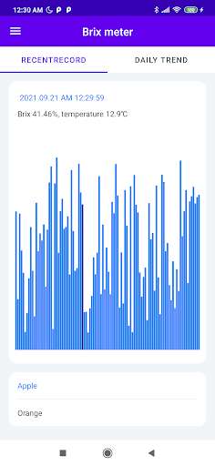 Run android online APK Brix Refractometer from MyAndroid or emulate Brix Refractometer using MyAndroid Run android online APK Brix Refractometer from MyAndroid or emulate Brix Refractometer using MyAndroid