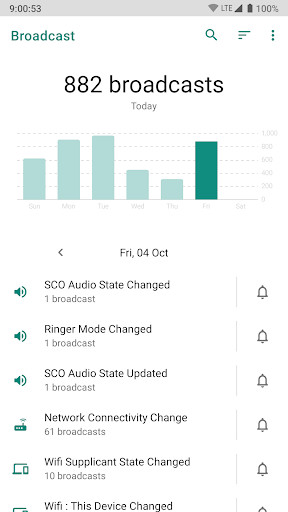 Run android online APK Broadcast Manager from MyAndroid or emulate Broadcast Manager using MyAndroid