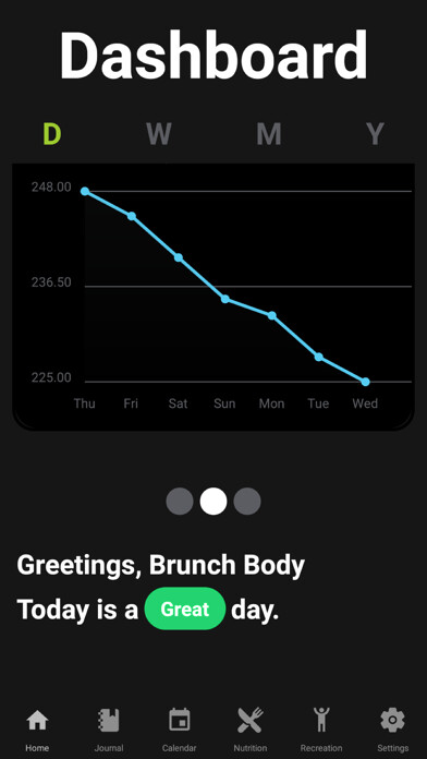 Emulate iPhone app Brunch Body Fitness using MyAndroid Emulate iPhone app Brunch Body Fitness using MyAndroid