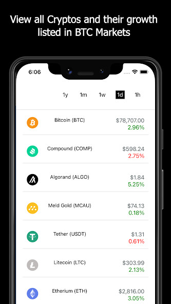 Run android online APK BTC Markets tracker  wallet s from MyAndroid or emulate BTC Markets tracker  wallet s using MyAndroid