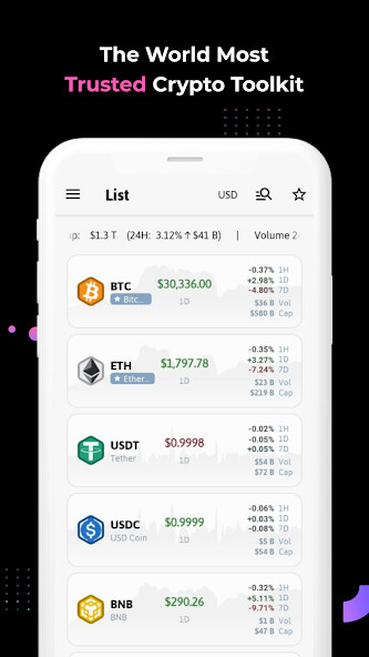 Run android online APK BTC Miner -Crypto News, Price from MyAndroid or emulate BTC Miner -Crypto News, Price using MyAndroid Run android online APK BTC Miner -Crypto News, Price from MyAndroid or emulate BTC Miner -Crypto News, Price using MyAndroid