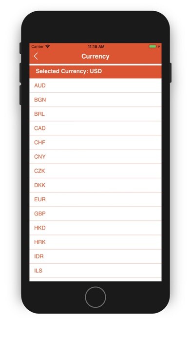 Emulate iPhone app BTC Nice Tool using MyAndroid