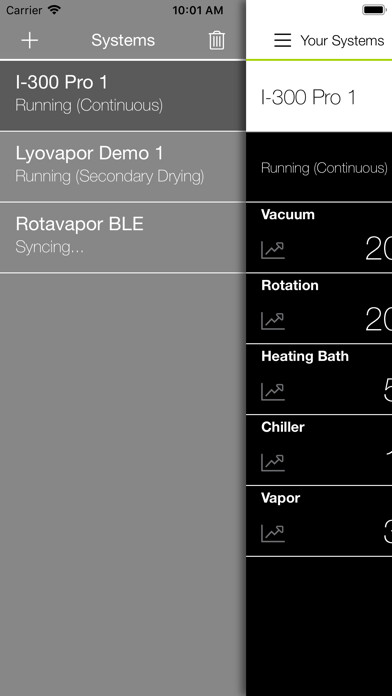Emulate iPhone app BUCHI Monitor using MyAndroid