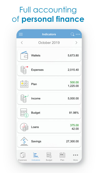 Emulate iPhone app Budget Expense Tracker/Manager using MyAndroid Emulate iPhone app Budget Expense Tracker/Manager using MyAndroid