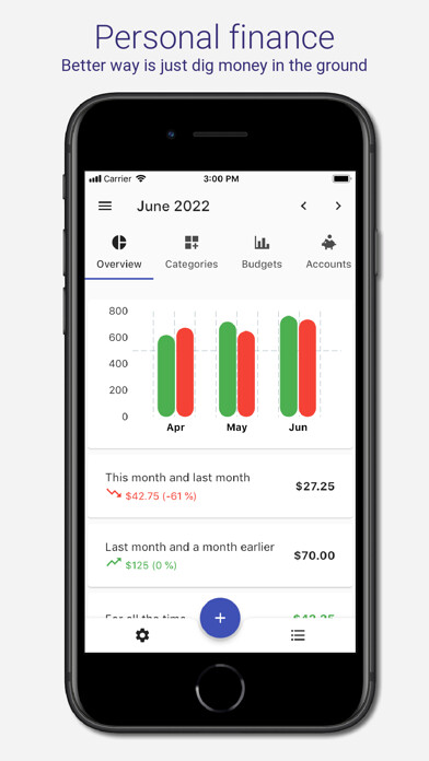 Emulate iPhone app Budget helper - spreadsheets using MyAndroid Emulate iPhone app Budget helper - spreadsheets using MyAndroid
