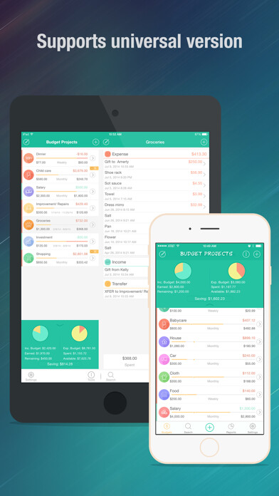 Emulate iPhone app Budget Projects using MyAndroid Emulate iPhone app Budget Projects using MyAndroid