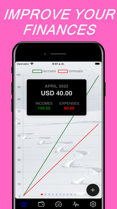 Emulate iPhone app Budget recipes to save money using MyAndroid Emulate iPhone app Budget recipes to save money using MyAndroid