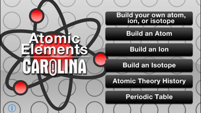 Emulate iPhone app Building Atoms and Isotopes using MyAndroid