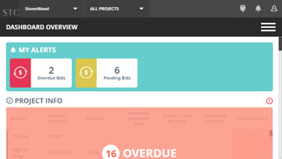 Emulate iPhone app BuildTools 2.0 using MyAndroid Emulate iPhone app BuildTools 2.0 using MyAndroid