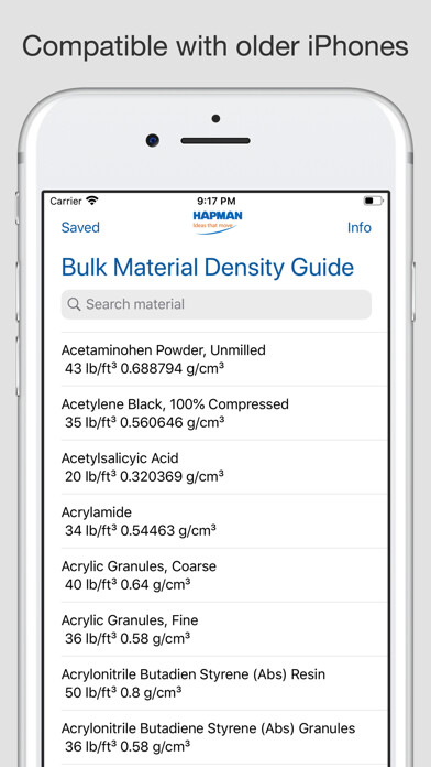 Emulate iPhone app Bulk Material Density Guide using MyAndroid