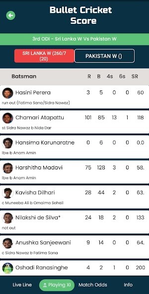 Run android online APK BULLET CRICKET SUPER FAST LINE from MyAndroid or emulate BULLET CRICKET SUPER FAST LINE using MyAndroid Run android online APK BULLET CRICKET SUPER FAST LINE from MyAndroid or emulate BULLET CRICKET SUPER FAST LINE using MyAndroid