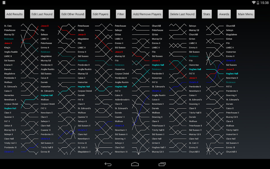 Emulate Android APK Bumps Chart