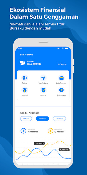 Run android online APK Bursaku.Id from MyAndroid or emulate Bursaku.Id using MyAndroid Run android online APK Bursaku.Id from MyAndroid or emulate Bursaku.Id using MyAndroid