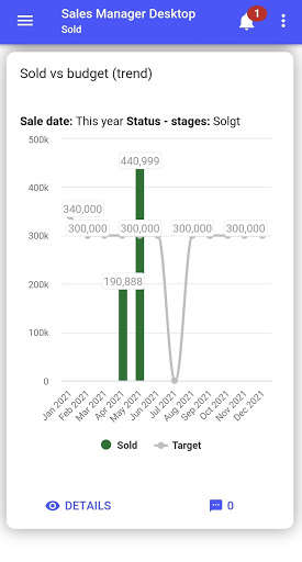 Run android online APK Business Analyze from MyAndroid or emulate Business Analyze using MyAndroid