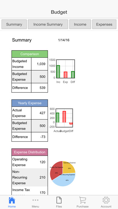 Emulate iPhone app Business Budget Pro using MyAndroid Emulate iPhone app Business Budget Pro using MyAndroid