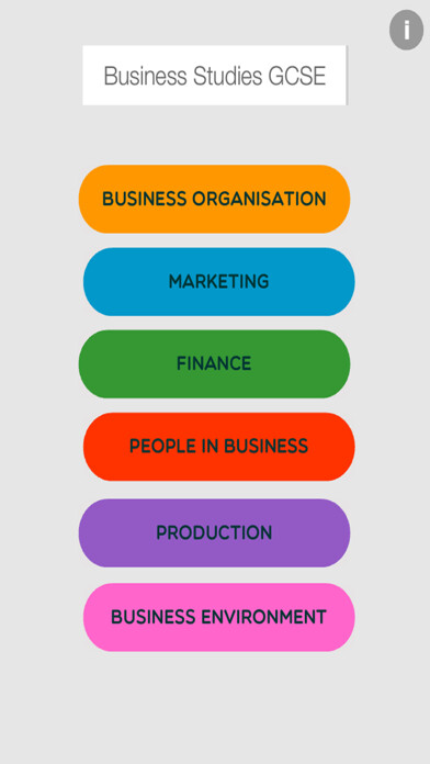 Emulate iPhone app Business Studies GCSE Games using MyAndroid Emulate iPhone app Business Studies GCSE Games using MyAndroid