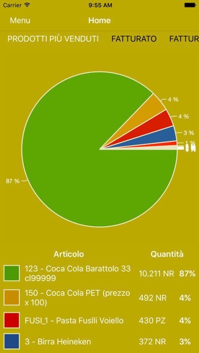 Emulate iPhone app Business Up PR using MyAndroid
