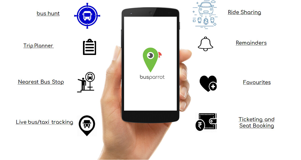 Run android online APK busparrot from MyAndroid or emulate busparrot using MyAndroid Run android online APK busparrot from MyAndroid or emulate busparrot using MyAndroid
