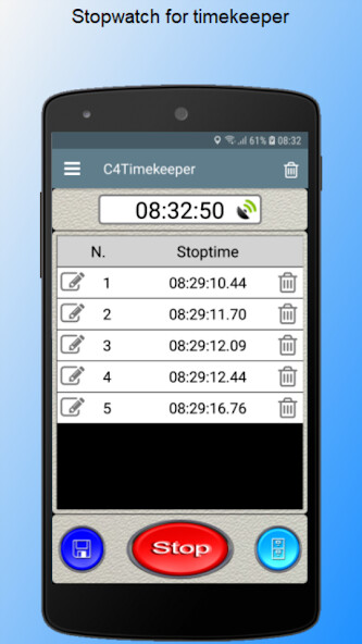 Emulate iPhone app C4Timekeeper using MyAndroid Emulate iPhone app C4Timekeeper using MyAndroid