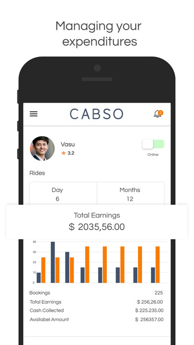 Emulate iPhone app CABSO Driver using MyAndroid Emulate iPhone app CABSO Driver using MyAndroid